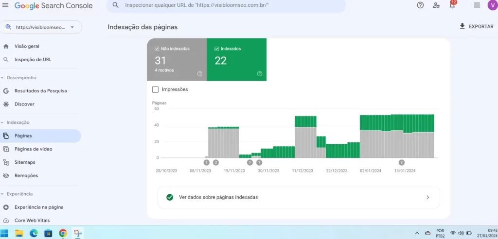 Monitoramento e Manutenção da Indexação