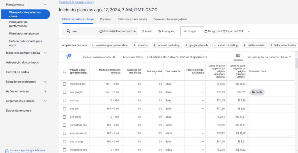 Keyword Planner do Google Ads