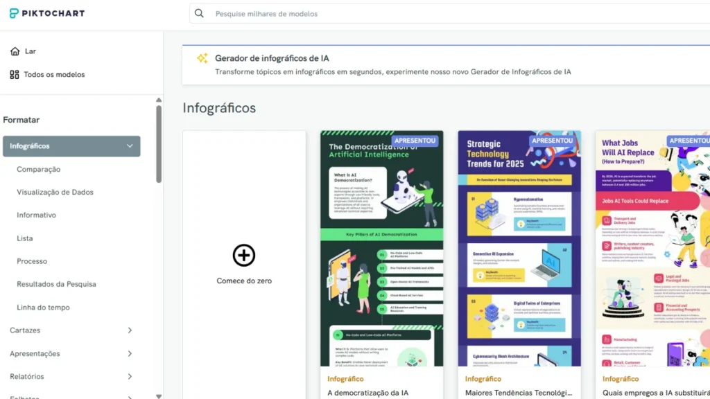 Piktochart