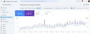 Dados Reais do Google Search Console (últimos 6 meses)